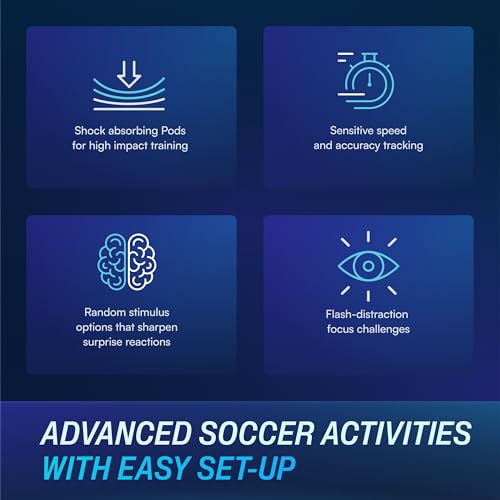BlazePod Soccer Reaction Training Kit – 6 Reaction Light Pods to Improve Speed, Focus, & Decision-Making - Cognitive Light Drills for Football Players & Coaches - App Access
