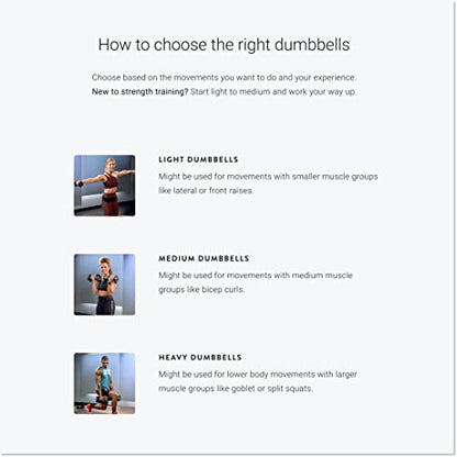 Peloton Dumbbells | Ergonomically Designed Pair of Cast Iron Weights with Urethane Coating and Non-Slip Grip, Available in Set of Two - style: F. 30lb