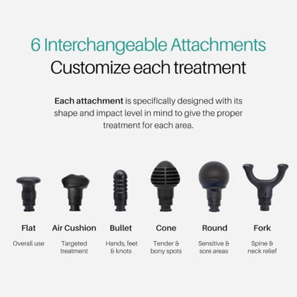 Kestrel Massage Gun: Enhanced Precision & Comfort for Superior Muscle Recovery & Wellness | Relieve Sore Muscles and Stiffness