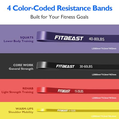 FitBeast Resistance Bands Set, Pull Up Assist Bands for Strength Training, Pilates, Yoga, Powerlifting, Stretching, Mobility Exercises, Muscle Toning, Full Body Workout