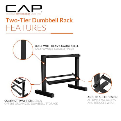 CAP 150 LB Dumbbell Set with 2-Tier Rack, Rubber Hex Free Weights Set, Home Gym Weight Set with Horizontal Storage Rack for Strength Training