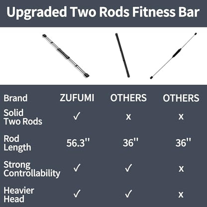 FlexBar & Mobility Stick – Shoulder Mobility Trainer, Swing Bar for Full Body Workout, Core Strength & Stability Training