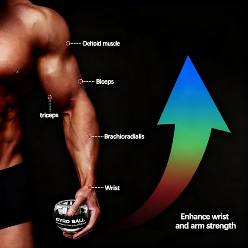Auto-Start Wrist Power Gyro Ball with LED Lights, Wrist Strengthener and Forearm Exerciser for Stronger Arm Fingers and Muscle - color: Colourful Light-Transparent