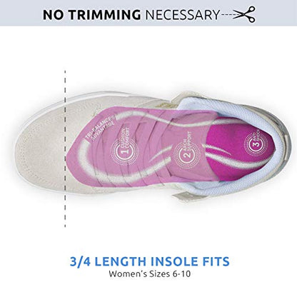 Comfort Zone Tri-Balance Gel Orthotic Insoles for Women, Non-Slip & Cushioned, Fits Well with Heel & Ball of Foot Supports, 3/4 Length Arch Support Inserts for Women, Sizes 6-10, 1 Pair, Pack of 3