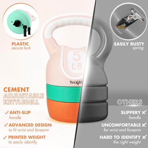 Yes4All Kettlebell Sets - Adjustable Kettlebell Set for Strength Training - Kettlebells Adjustable Weight for Versatile Workouts - color: B. Pastel, style: A. Single