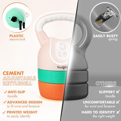 Yes4All Kettlebell Sets - Adjustable Kettlebell Set for Strength Training - Kettlebells Adjustable Weight for Versatile Workouts - color: B. Pastel, style: A. Single