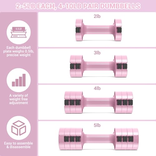 Sportneer Adjustable Dumbbells Hand Weights Set: 5 lb Dumbbell Set of 2 Each 2lb 3lb 4lb 5lb Free Weights Fast Adjust Weight 4 In 1 Weights Dumbbells Set for Women Men Home Gym Exercise Training - color: Pink