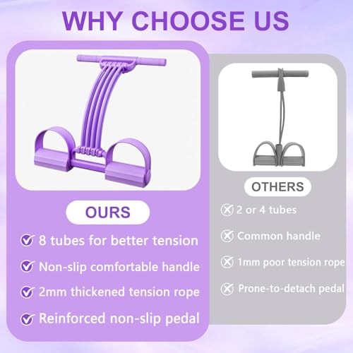 3-in-1 Pedal Resistance Band with Handle, 8-Tube Exercise Bands with Handles, Detachable Multifunctional Resistance Bands for Ab/Waist/Arm/Leg Stretching & Workout (Purple)