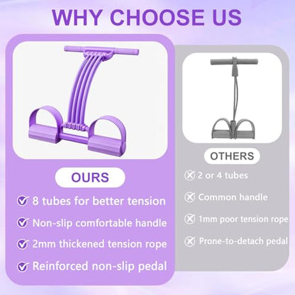 3-in-1 Pedal Resistance Band with Handle, 8-Tube Exercise Bands with Handles, Detachable Multifunctional Resistance Bands for Ab/Waist/Arm/Leg Stretching & Workout (Purple)