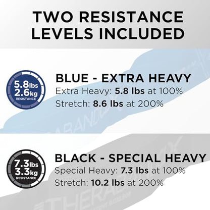THERABAND CLX Resistance Band with Loops, Fitness Band for Home Exercise and Workouts