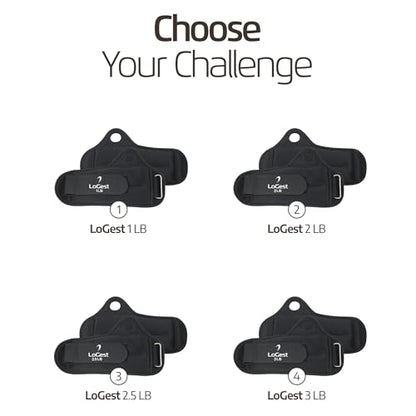 LoGest Wrist Weight with Thumb Loops & Hook-and-Loop Closures - 1lb, 2lbs, 2.5lbs, 3lbs - Sold in Pairs - Comfortable & Secure Neoprene Wrist Weights for Walking, Running, Cardio, Physical Therapy - color: 2LB Pair Black