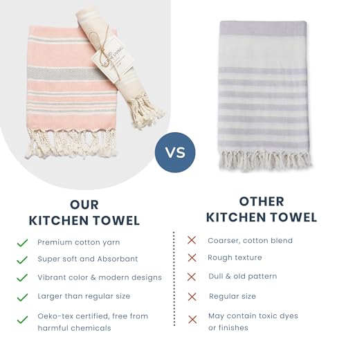 TFLC Turkish Cotton Kitchen & Bath Towels, Set of 2, 40x18”, Beige & Red - color: Beige & Red, size: 40x18" - Set of 2