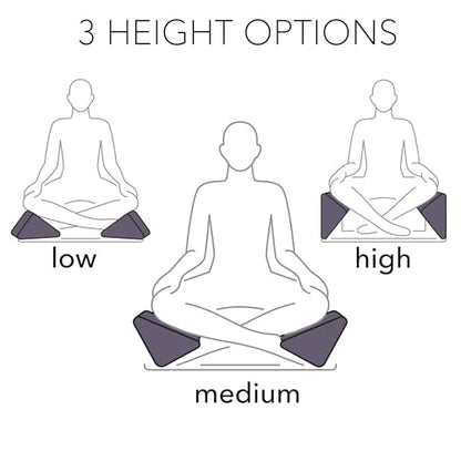Ungloo Supportive Yoga Block Wedges for Seated Meditation – Elevates Knees, Reduces Hip Pressure, and Improves Cross-Legged Posture