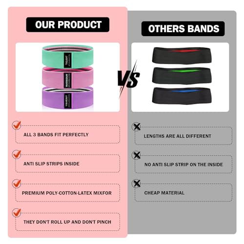 Non-Slip Fabric Resistance Bands for Working Out, Loop Exercise Bands for Booty Leg, Butt, Glute, Stretch Workout Bands for Women & Men, Hip Elastic Bands for Home Gym Fitness, Yoga, Pilates