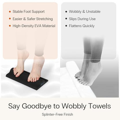 StrongTek Plantar Fasciitis Relief Foot Stretcher Pad, High-Density EVA Calf Stretching Block for Heel Pain, Achilles Tendon & Foot Arch Therapy, Portable & Lightweight