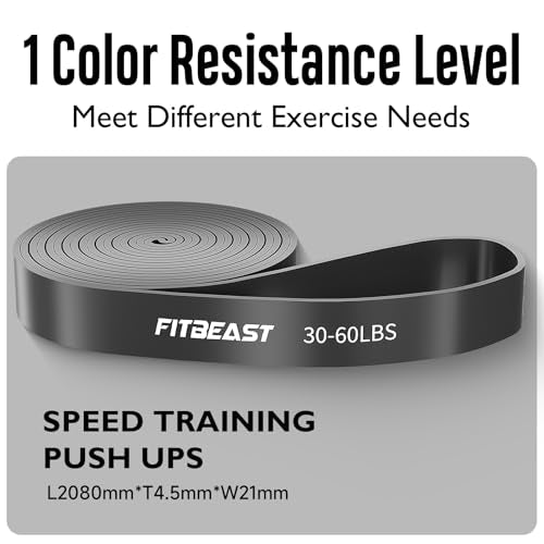 FitBeast Pull Up Resistance Band – Versatile Fitness Band for Strength Training, Stretching, and Full-Body Workouts for Men and Women
