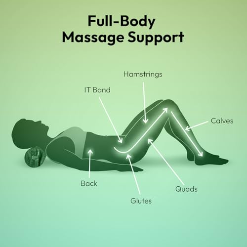 Soft Density Foam Roller 36" x 6" – Low Density Physical Therapy Roller for Exercise, Pilates, Yoga, Gentle Massage & Muscle Recovery – Green Marbled Round