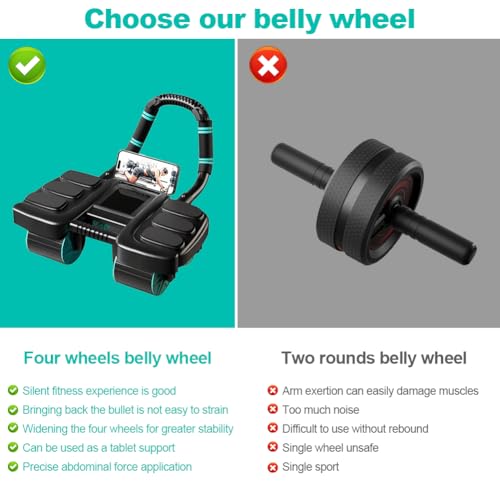 2026 New Automatic Rebound Ab Roller Wheel with Elbow Support & 4-Wheel Design - Core Exercise Equipment for Home Gym, Abdominal Workout Machine for Men/Women, Belly Fat Burner,Portable Fitness Roller Wheel