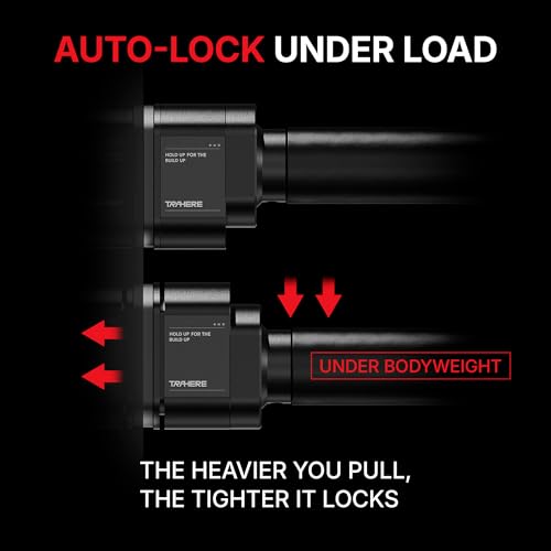 Doorway Pull Up Bar, Patented Flat Structure with Uninterrupted Full-Length Grip, Extra Wide 26.8–32.7", 573 lbs Capacity, Adjustable 31.8–36.6" Doorways, Tool-Free Installation