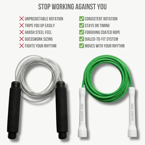 Elevate Rope Professional Beaded Jump Rope - 3m Adjustable, Quality Beads & Poly Cord - For Freestyle, Cardio & Tricks - All Levels & Indoor/Outdoor Use