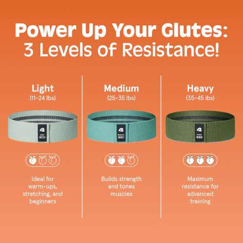 Retrospec Engage Resistance Booty Bands - color: Ocean's Bottom