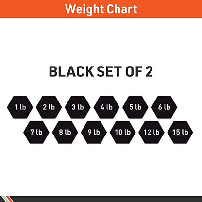 Body Sport Neoprene Dumbbell Weight - Latex-Free, Strength Training Equipment for Home Fitness & Gym Workouts - size: 7 pounds