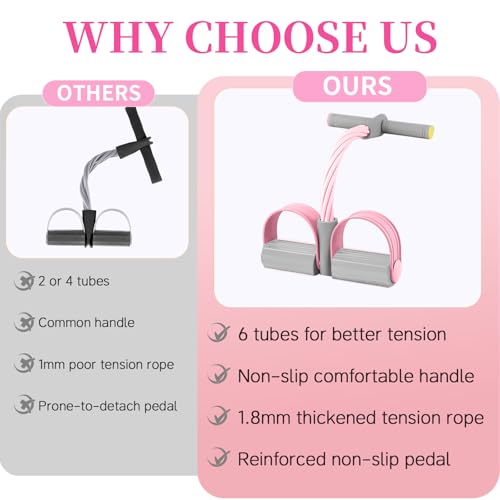 Pedal Resistance Bands with Handles, Durable 6-Tubes Multifunction Pedal Resistance Band, Natural Rubber Foot Pedal Resistance Bands, Fitness Resistance Bands for Abdomen, Waist, Arm, Leg - color: Pink