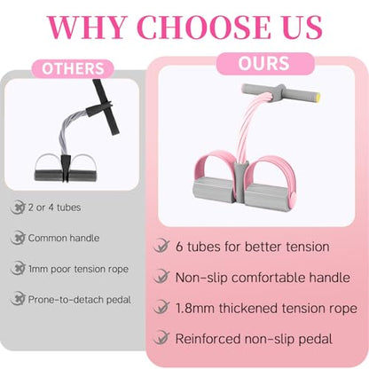 Pedal Resistance Bands with Handles, Durable 6-Tubes Multifunction Pedal Resistance Band, Natural Rubber Foot Pedal Resistance Bands, Fitness Resistance Bands for Abdomen, Waist, Arm, Leg - color: Pink