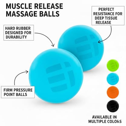 Massage Lacrosse Ball for Deep Tissue Relief - Trigger Point Therapy Ball for Plantar Fasciitis, Myofascial Release for Back, Shoulder, Foot - Massage Ball Roller - 1 Pack (Electric Blue)