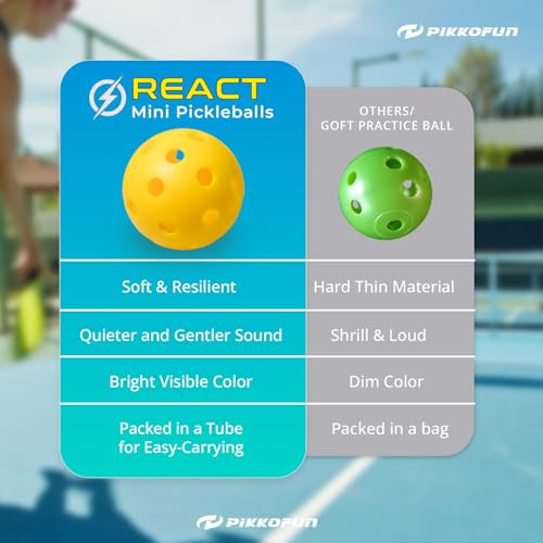 PIKKOFUN React Mini Pickleball Balls - 5 Pack Quiet Training Balls for Improve Hand Speed, Paddle Control and Accuracy - color: Yellow
