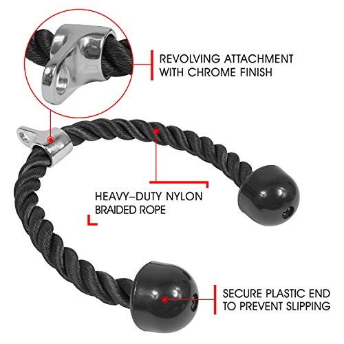 Yes4All Deluxe Tricep Rope Cable Attachment, 27 & 36 inch with 4 Colors, Exercise Machine Attachments Pulley System Gym Pull Down Rope with Carabiner - color: B. 36" Black
