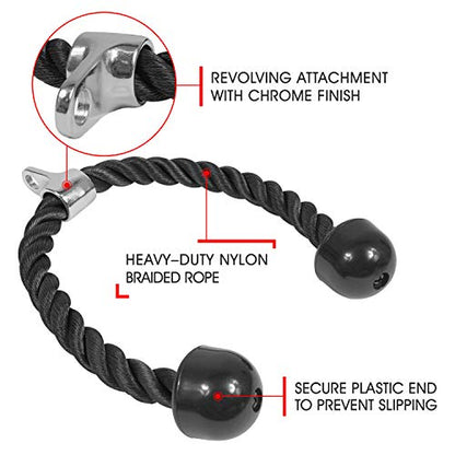 Yes4All Deluxe Tricep Rope Cable Attachment, 27 & 36 inch with 4 Colors, Exercise Machine Attachments Pulley System Gym Pull Down Rope with Carabiner - color: B. 36" Black