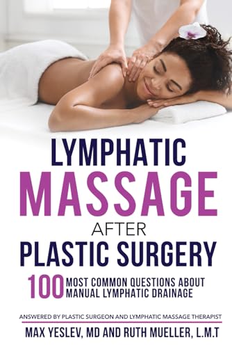 Lymphatic Massage Roller Recovery Set – Post-Surgery Body Roller Stick & Lymphatic Massage Guide Book