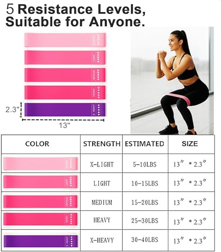 Pilates Ring Circle Set - Workout at Home Workout Equipment Women - Booty Bands Stretching Equipment Pilates Mini Exercise Ball for Legs Arms and Thighs