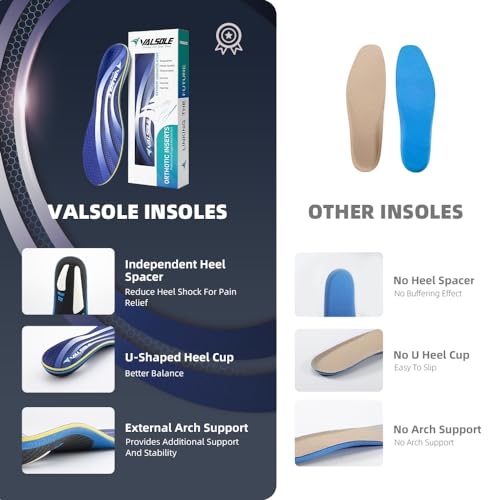 VALSOLE Plantar Fasciitis Arch Support Insoles,210lbs+ Heavy Duty Support Pain Relief Orthotics,High Arch Insoles,for Flat Feet,Arch Pain,Heel Pain Comfort Insoles,Work Boot Shoe Insole for Men Women