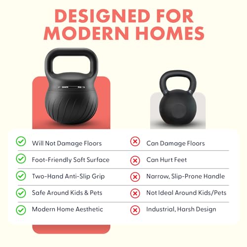 Squatz Soft Training Kettlebells for Home Gym, Shock-Absorbing Base, Kettlebell with Extra-Wide Non-Slip Handle, Floor-Safe Design for Strength Workouts and Full Body Conditioning Sessions