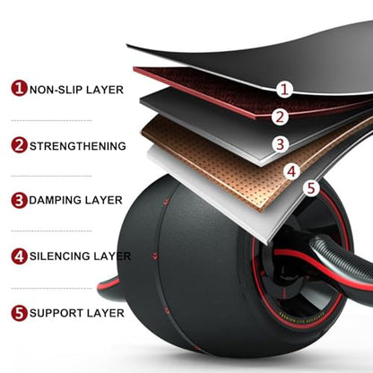 Abs Roller Wheel - Ab Exercise, Core Trainer | Automatic Rebound Fitness Gear for Strengthening Muscles Workout Equipment Quiet Home Gym for Men Women Upper Body Shaping Tone Balance Stability