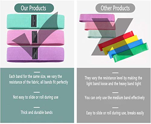Resistance Bands Set Men/Women (3 Packs), Exercise Bands for Legs & Butt, Non-Slip Workout Bands Booty Bands With 3 Resistance Levels, Ideal for Squats/Glute Bridge/Lunges/Pilates and Yoga (Gray suit)