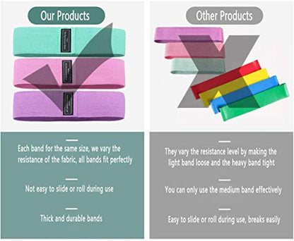 Resistance Bands Set Men/Women (3 Packs), Exercise Bands for Legs & Butt, Non-Slip Workout Bands Booty Bands With 3 Resistance Levels, Ideal for Squats/Glute Bridge/Lunges/Pilates and Yoga (Gray suit)