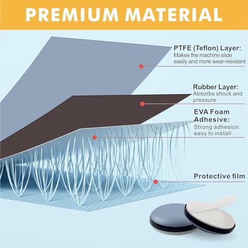 20 PCS PTFE(Teflon) 1 inch Furniture Glides Sliders, Furniture Sliders for Carpeted & Hardwood Floors,Chair Leg Floor Protectors, Self-Adhesive Small Appliance Sliders - size: 1 inch(20pcs)