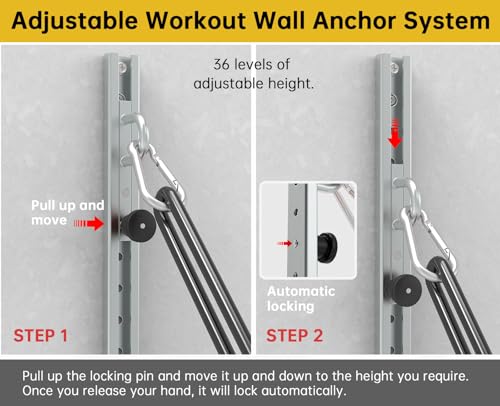 Galvanized Wall-Mounted Anchor Fitness System - Adjustable, Multi-Functional, Space Saving Home Gym Solution for Strength Training,Adjustable Workout Wall Anchor System Blue