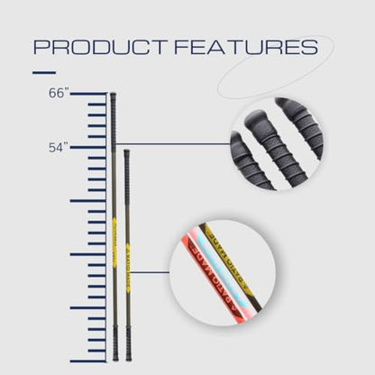 Stretch Stick, flexibility trainer, and mobility aid