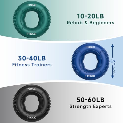 FitBeast Grip Strength Trainer, Finger Exerciser, Stress Balls for Adults 6-Piece Set, Hand Therapy for Strength, Recovery & Stress Relief, Forearm Strengthener for Men, Women & Seniors