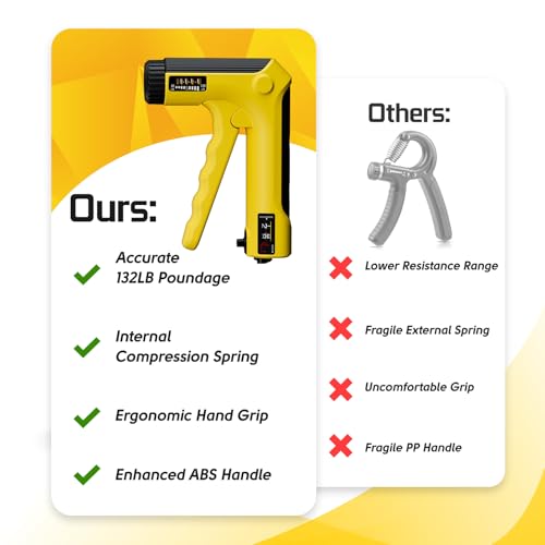 Hand Grip Strength Trainer Kit - Hand Gripper Strengthener 6 Pack with 2 Adjustable Resistance with 2 Finger Stretchers Finger Exerciser Forearm Workout Ring Exercise Equipment Yellow and Black