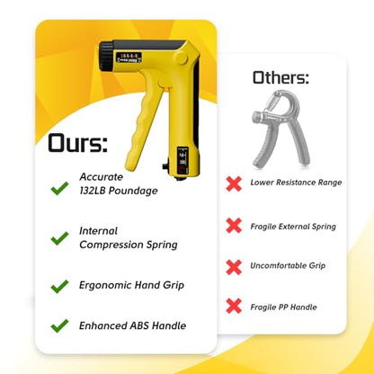 Hand Grip Strength Trainer Kit - Hand Gripper Strengthener 6 Pack with 2 Adjustable Resistance with 2 Finger Stretchers Finger Exerciser Forearm Workout Ring Exercise Equipment Yellow and Black
