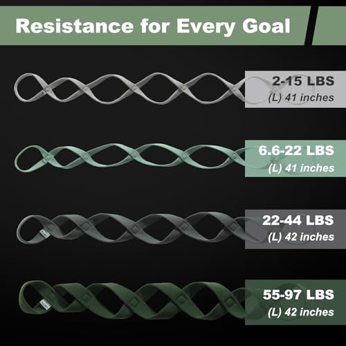 VRTX Stretch Straps for Exercise | Yoga & Pilates Stretching Bands w/ 7 Loops | Resistance Bands for Fitness Workout, Home Gym, Physical Therapy | Soft Mesh Cloth, Durable – Single Pack