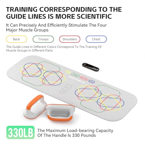 Perfect pushups for men, Perfect Push Up handles for floor with Smart Counter, Revolutionize Your Home Workout, Portable, Foldable & Professional - Ideal for Floor Exercises and Strength Training for Both Men and Women