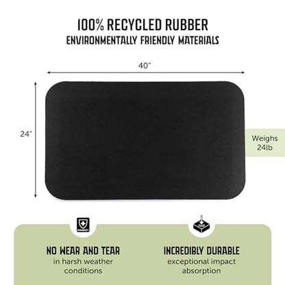 Playground Safety Rubber Wearmat for Swingsets and Slides - 1" Thick X 24" W X 40" L (1 Pack, Black)