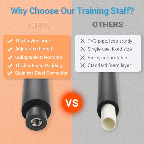 4ft & 6ft Collapsible Bo Staff – Foam-Padded Martial Arts Training Staff for Safe Practice, Portable Design with Carry Bag