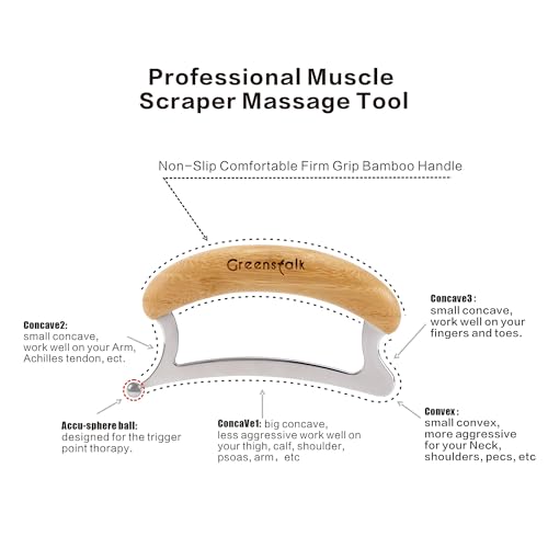 2 in 1 Stainless Steel Gua Sha Massage Tool Set for Muscle Relief, Muscle Scraper Tools,Portable Body Scrapers Tool for Neck, Back, Feet Recovery.